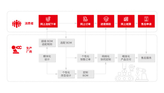 &#20061;&#28216;&#23448;&#26041;&#31449;&#32593;&#39029;&#29256;&#45;&#20061;&#28216;&#40;&#20013;&#22269;&#41;